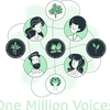 Project icon